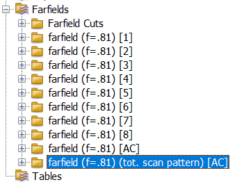 cst软件如何仿真total scan方向图？(2)