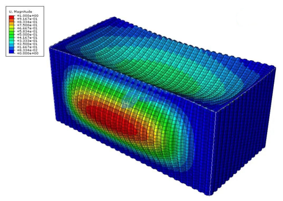 0 基础学有限元分析：abaqus 入门指南，从这里开启！