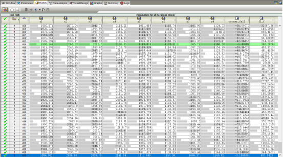 基于adams-isight的刚柔耦合汽车前盖四连杆铰链多目标优化 
