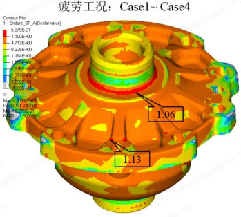 abaqus混合电驱动系统差速器强度有限元分析