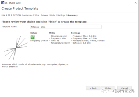 cst软件三角偶极子天线（上）mimo、ecc和dg