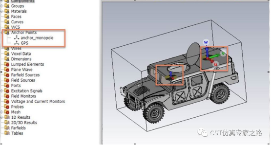 汽车天线仿真（双向混合求解）