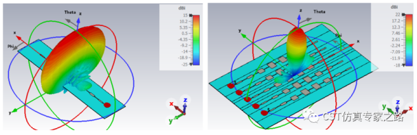 cst毫米波雷达仿真918博天堂官网的解决方案介绍（三）