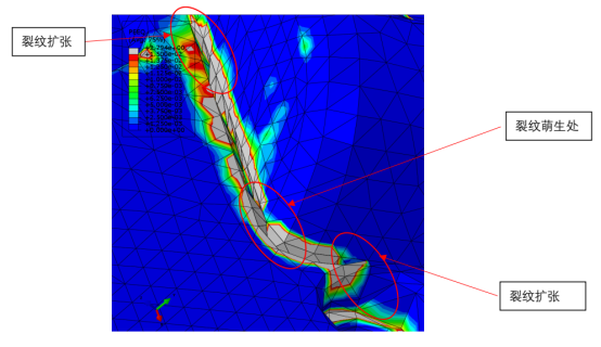 基于 abaqus 断裂失效仿真在对讲机中的应用