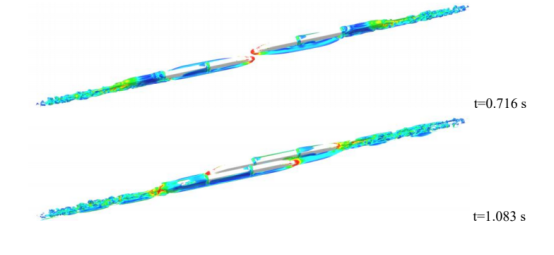 列车明线交会不同时刻涡量分布