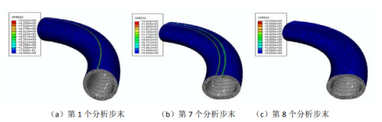 abaqus