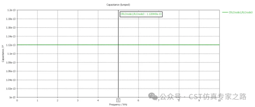 利用cst软件计算平板电容的大小
