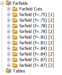 cst软件如何仿真total scan方向图的