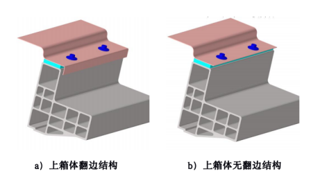 abaqus在动力电池上箱体密封仿真分析中的应用
